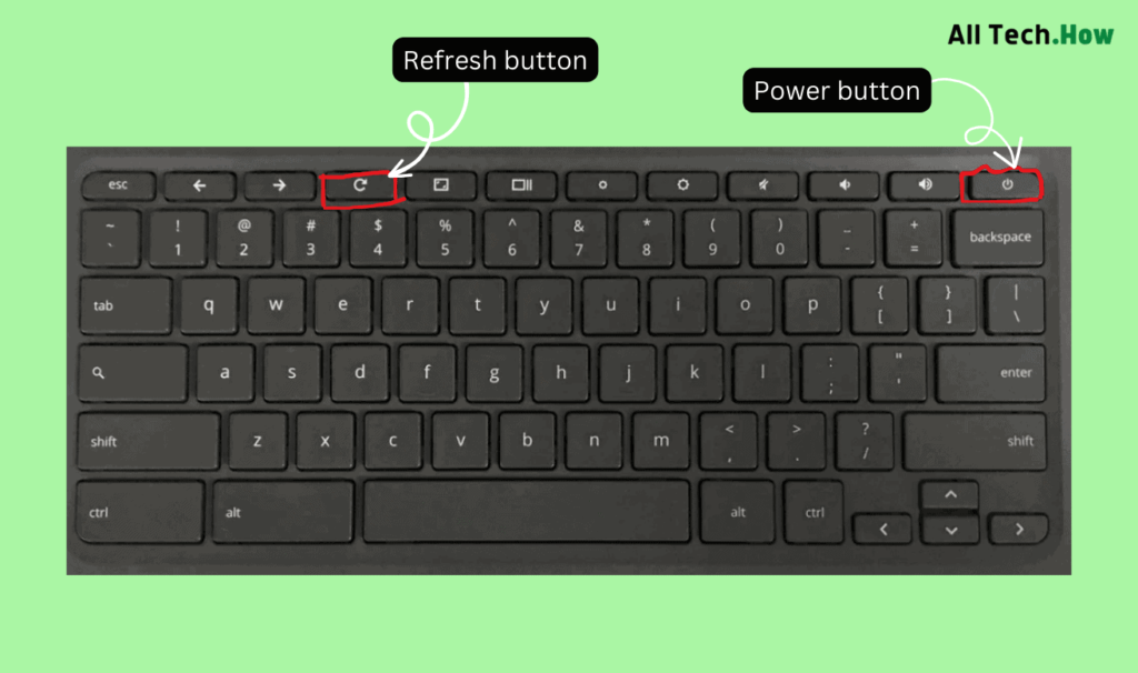 Lenovo Chromebook Not Turning On Here s How To FIX It 